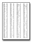 256