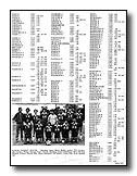 253