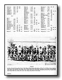 248