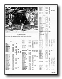 249