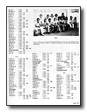 245