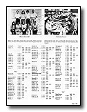249