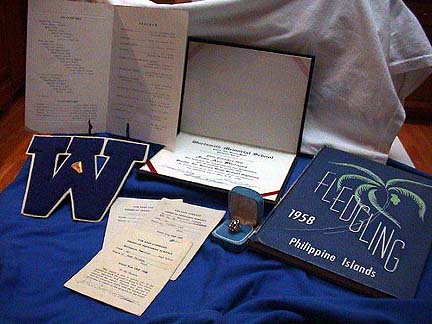 Display Items